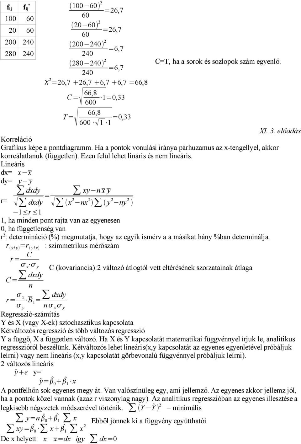 Lineáris dx= x x dy= y y dxdy xy n x y r= dxdy = r, ha minden pont rajta van az egyenesen 0, ha függetlenség van x nx y ny r : determináció (%) megmutatja, hogy az egyik ismérv a a másikat hány %ban