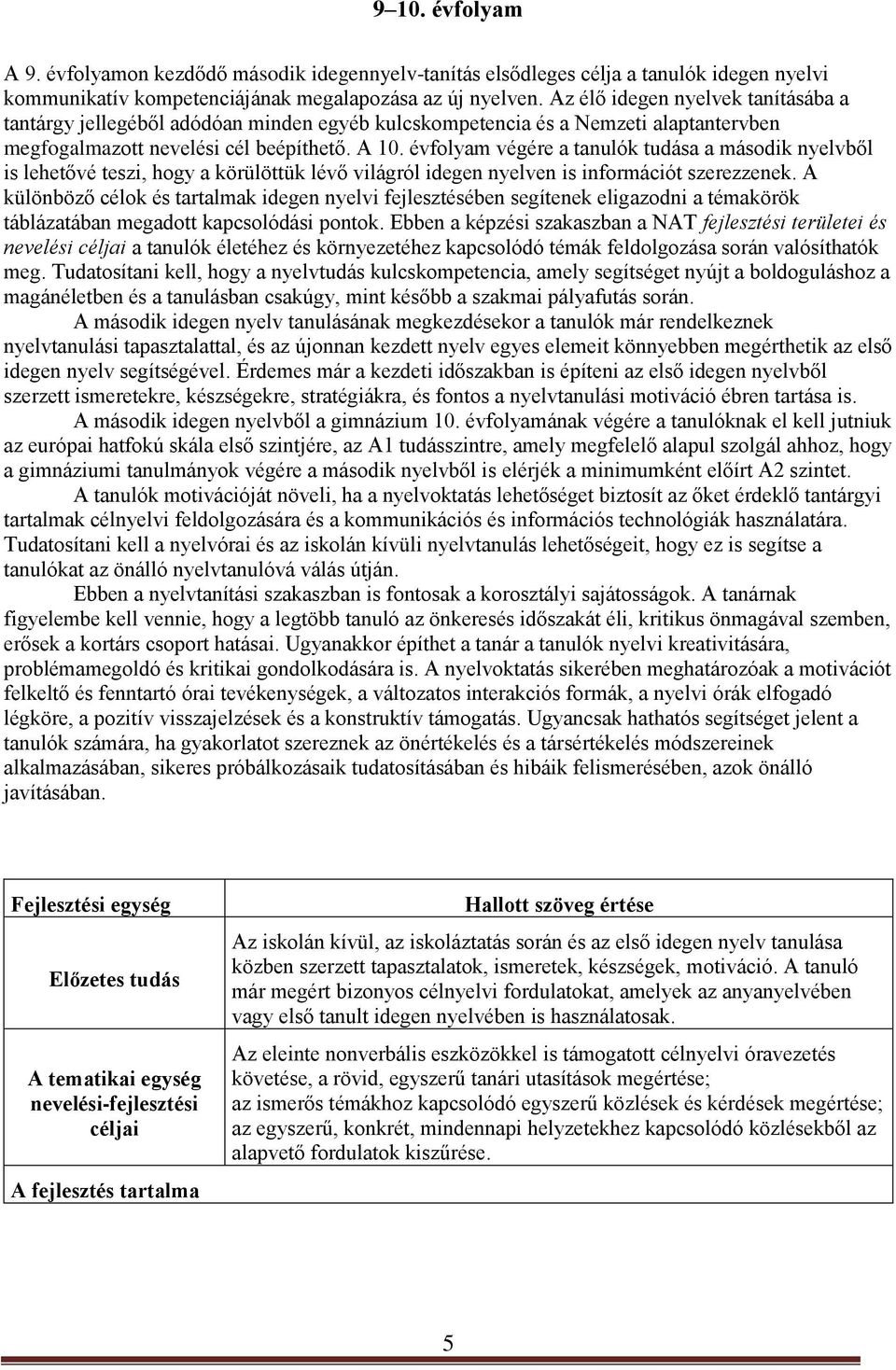 évfolyam végére a tanulók tudása a második nyelvből is lehetővé teszi, hogy a körülöttük lévő világról idegen nyelven is információt szerezzenek.