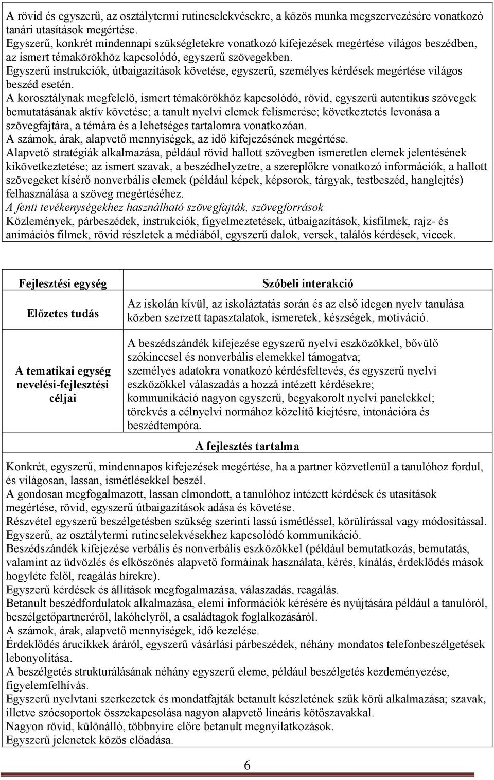 Egyszerű instrukciók, útbaigazítások követése, egyszerű, személyes kérdések megértése világos beszéd esetén.