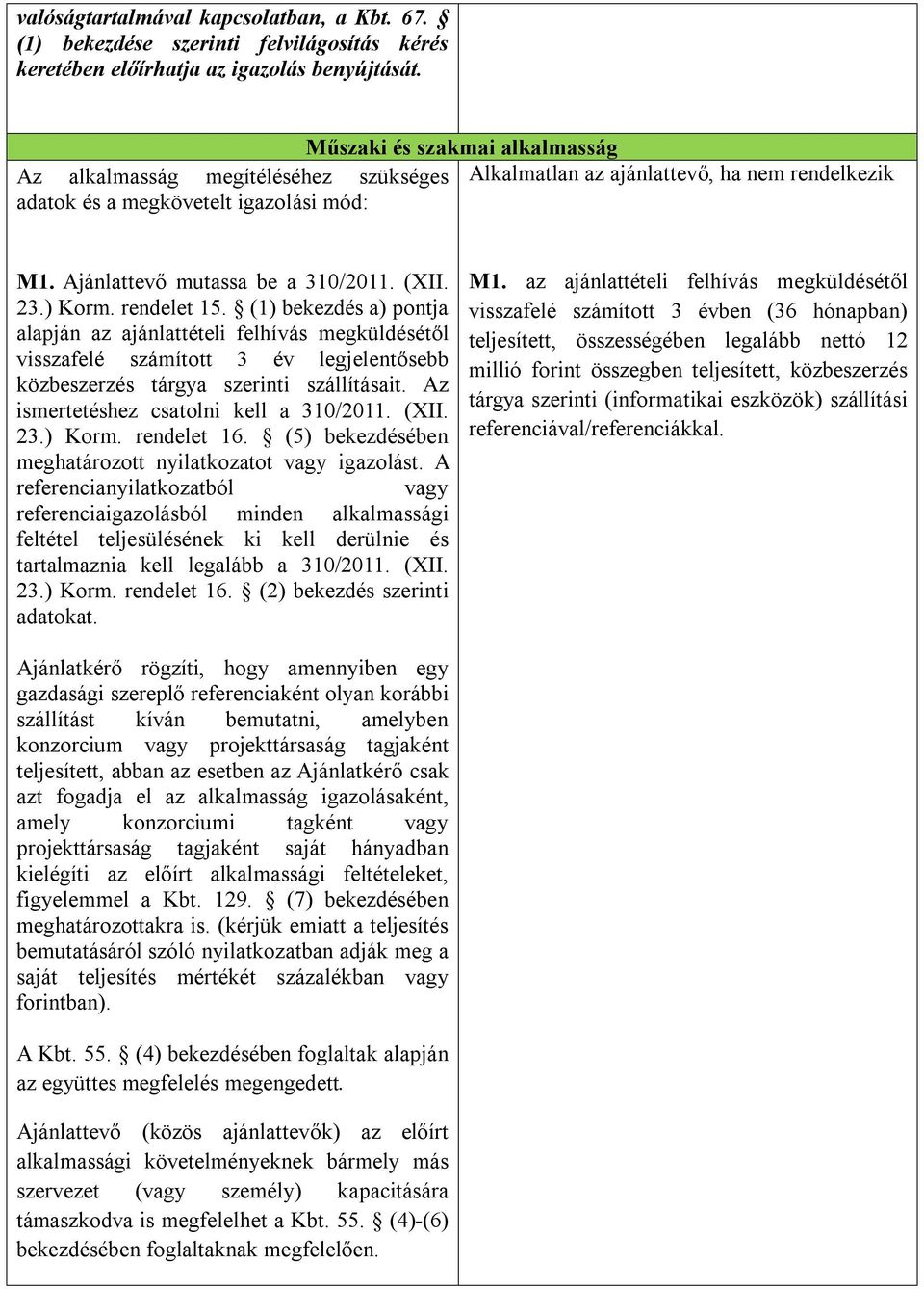 23.) Korm. rendelet 15. (1) bekezdés a) pontja alapján az ajánlattételi felhívás megküldésétől visszafelé számított 3 év legjelentősebb közbeszerzés tárgya szerinti szállításait.