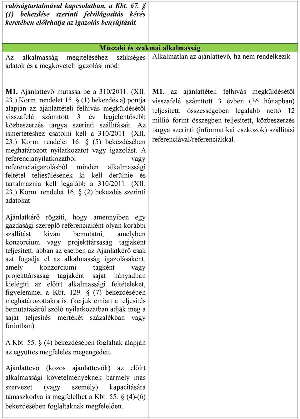 23.) Korm. rendelet 15. (1) bekezdés a) pontja alapján az ajánlattételi felhívás megküldésétől visszafelé számított 3 év legjelentősebb közbeszerzés tárgya szerinti szállításait.