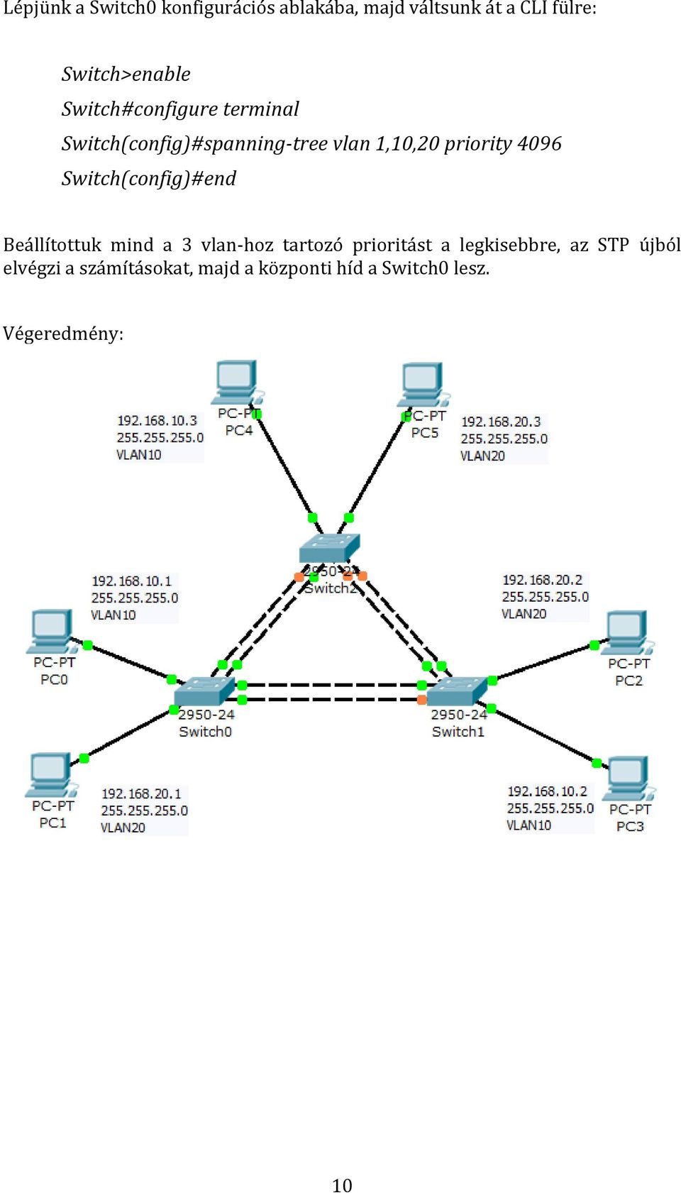 priority 4096 Switch(config)#end Beállítottuk mind a 3 vlan-hoz tartozó prioritást a