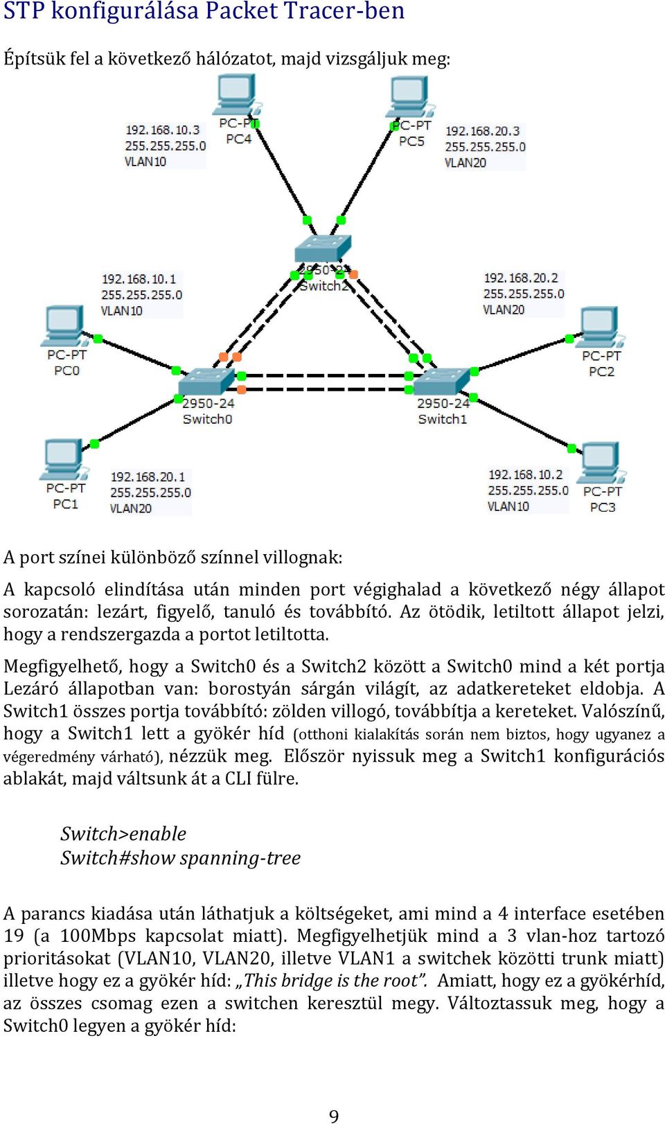 Megfigyelhető, hogy a Switch0 és a Switch2 között a Switch0 mind a két portja Lezáró állapotban van: borostyán sárgán világít, az adatkereteket eldobja.