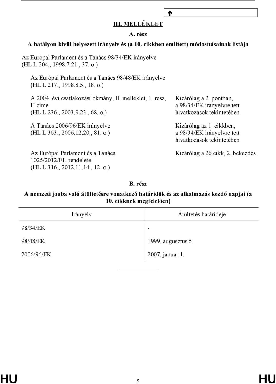 , 2006.12.20., 81. o.) Az Európai Parlament és a Tanács 1025/2012/EU rendelete (HL L 316., 2012.11.14., 12. o.) Kizárólag a 2.