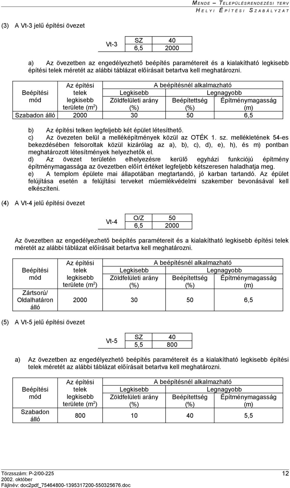 Az építési A beépítésnél alkalmazható Beépítési telek Legkisebb Legnagyobb mód legkisebb területe (m 2 ) Zöldfelületi arány Beépítettség Építménymagasság Szabadon álló 2000 30 50 6,5 b) Az építési