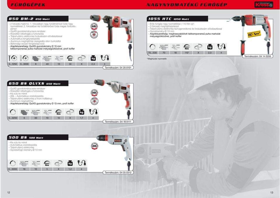 tengelyreteszelés Alumínium meghajtóház melegedés elleni burkolattal Biztonsági csúszó-tengelykapcsoló Alapfelszereltség: QuiXS gyorstokmány Ø 13 mm kétkomponensű puha markolat mélységiütközővel,