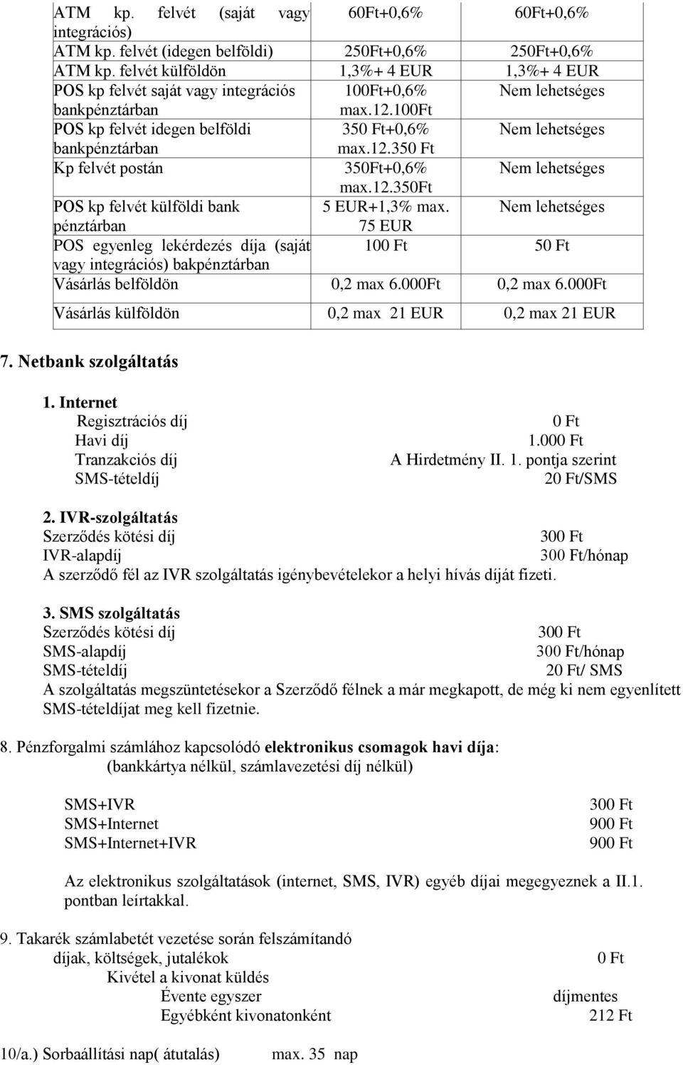 100ft POS kp felvét idegen belföldi 35+0,6% Nem lehetséges bankpénztárban max.12.35 Kp felvét postán 350Ft+0,6% Nem lehetséges max.12.350ft POS kp felvét külföldi bank 5 EUR+1,3% max.