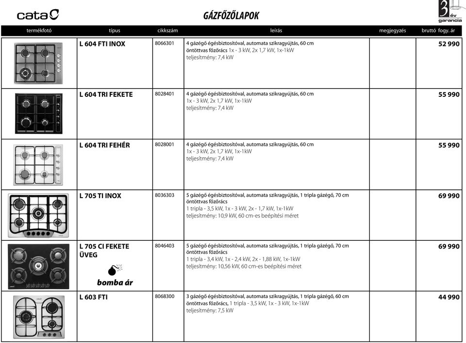 kw, 2x 1,7 kw, 1x-1kW teljesítmény: 7,4 kw 55 990 L 705 TI INOX 8036303 5 gázégő égésbiztosítóval, automata szikragyújtás, 1 tripla gázégő, 70 cm öntöttvas főzőrács 1 tripla - 3,5 kw, 1x - 3 kw, 2x -