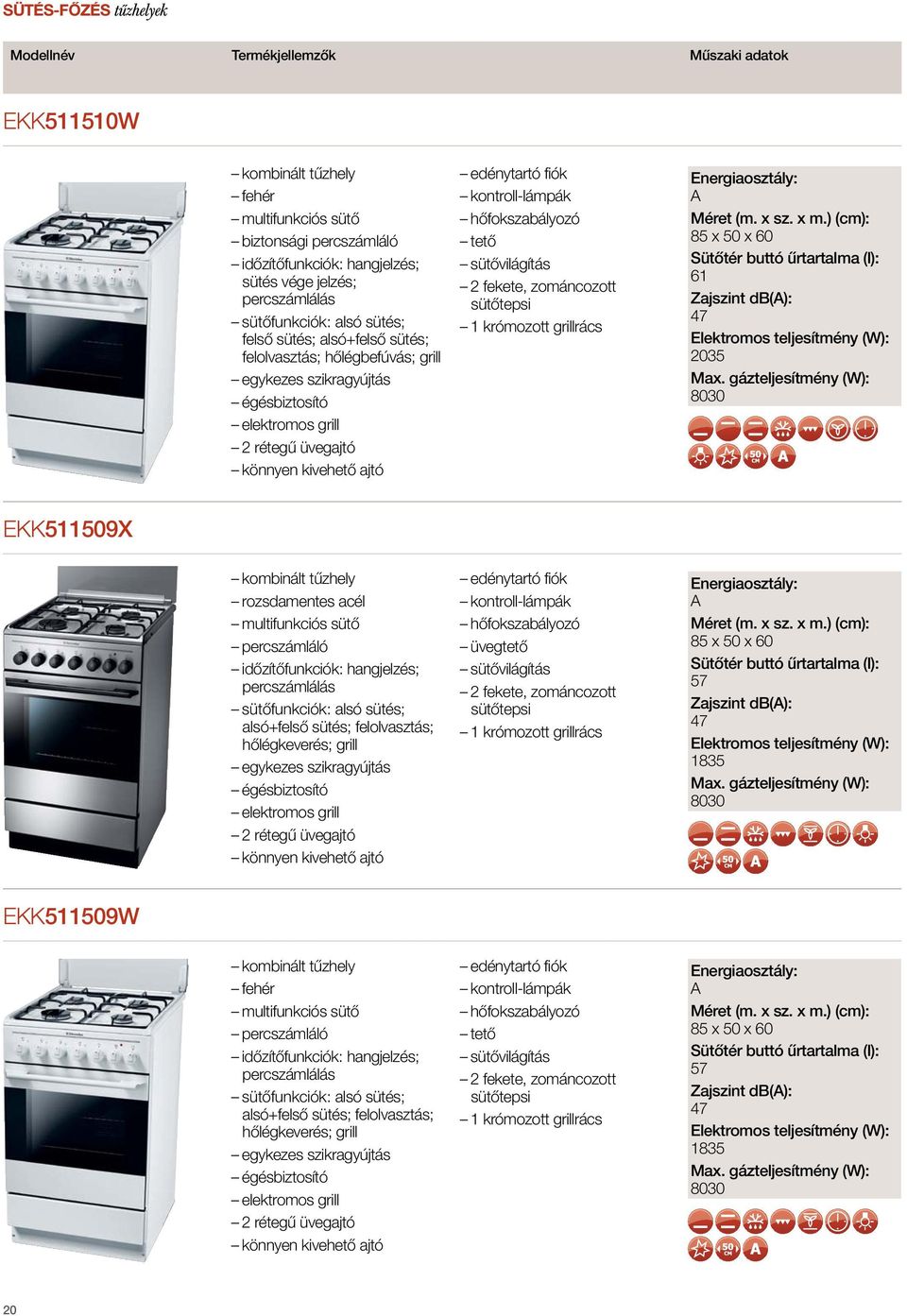 edénytartó fiók kontroll-lámpák hőfokszabályozó tető 2 fekete, zománcozott sütőtepsi 1 krómozott grillrács Energiaosztály: A 85 x 50 x 60 Sütőtér buttó űrtartalma (l): 61 47 Elektromos teljesítmény