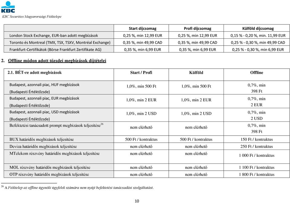 0,35 %, min 6,99 EUR 0,35 %, min 6,99 EUR 0,25 % - 0,30 %, min 6,99 EUR 2. Offline módon adott tőzsdei megbízások díjtételei 2.1.