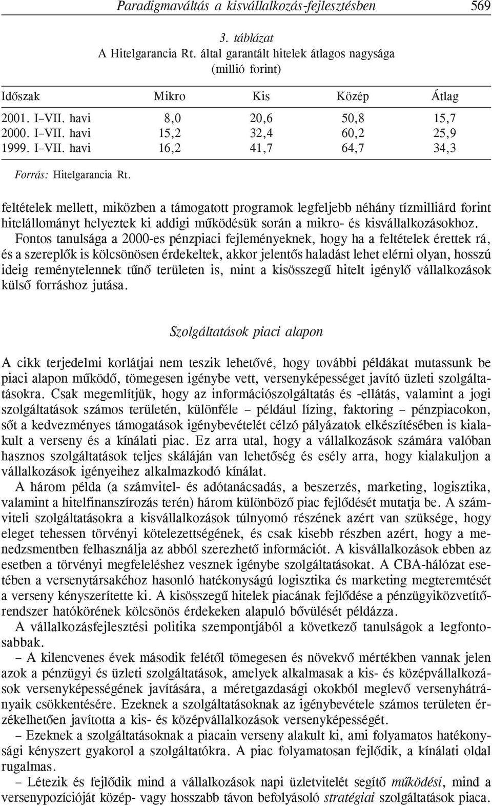 feltételek mellett, miközben a támogatott programok legfeljebb néhány tízmilliárd forint hitelállományt helyeztek ki addigi mûködésük során a mikro- és kisvállalkozásokhoz.