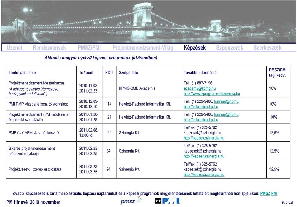 ) PMI PMP Vizsga felkészítő workshop Projektmenedzsment (PMI módszertan és projekt szimuláció) PMP és CAPM vizsgafelkészítés Sikeres projektmenedzsment módszertani alapjai Projektvezetői szerep