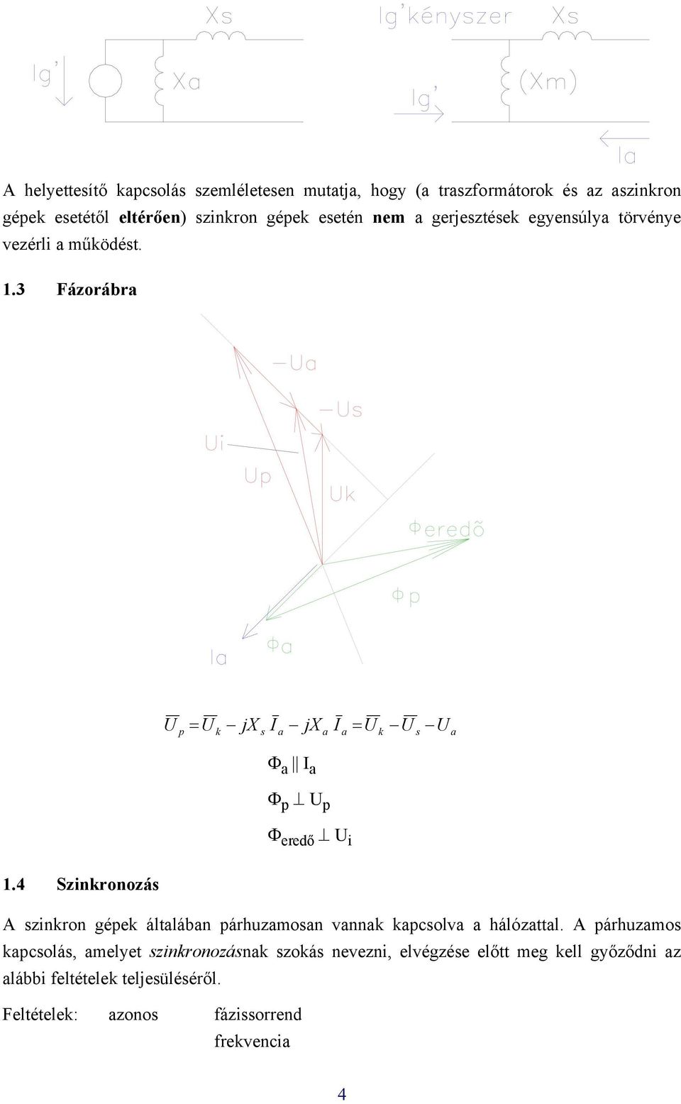 .3 Fázorábr p = k jxs I jx I = k s Φ I Φ p p Φ eredő i.