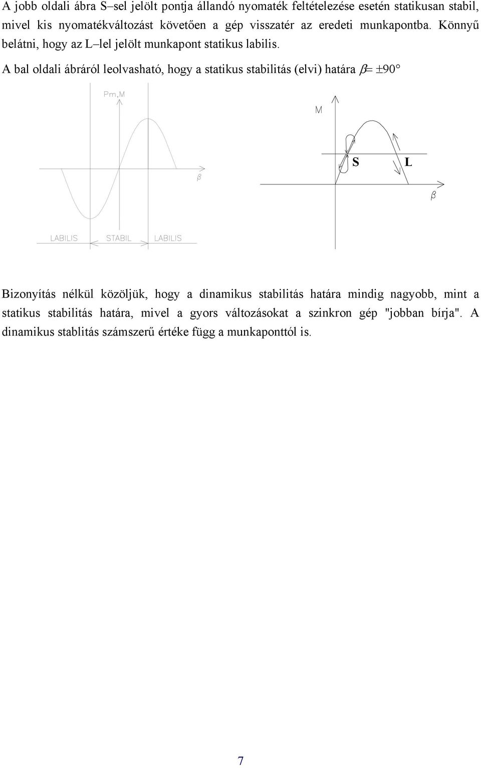 A bl oldli ábráról leolvshtó, hogy sttikus stbilitás (elvi) htár β= ±90 S L Bizoyítás élkül közöljük, hogy dimikus