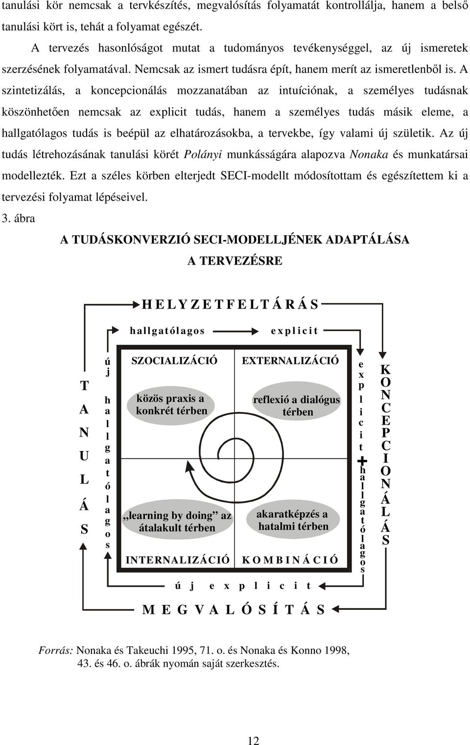 A szintetizálás, a koncepcionálás mozzanatában az intuíciónak, a személyes tudásnak köszönhetően nemcsak az explicit tudás, hanem a személyes tudás másik eleme, a hallgatólagos tudás is beépül az