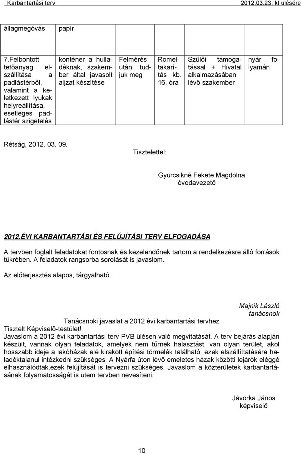 Felmérés után tudjuk meg Romeltakarítás kb. 16. óra Szülői támogatással + Hivatal alkalmazásában szakember nyár folyamán Rétság, 2012. 03. 09.