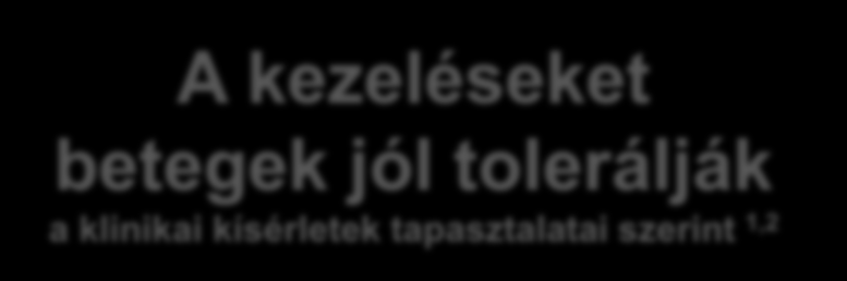 A kezeléseket betegek jól tolerálják a klinikai kísérletek tapasztalatai szerint 1,2 Az Osphos-al kezelt lovakban alkalmanként tapasztalt mellékhatások enyhék és átmeneti jellegűek voltak.