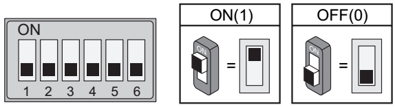 4.5. Zárnyitási mód beállítása 2 zárnyitási mód közül lehet választani: Normális működés = 0 Alapbeállítás (a 0-s alapbeállításhoz a 8010-es kódot kell megadni) Fordított működés/nyugalmi áramú = 1