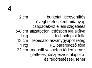 TÉVEDÉSEK ÉS HIBÁK A LAPOSTETŐK SZIGETELÉSÉN Haraszti László ICOPAL Kft. MOTTO: Bölcs ember más kárán tanul.