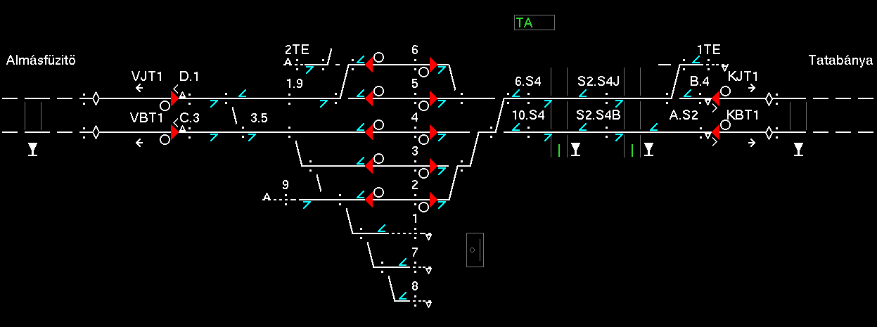 Elektronikus berendezések Weiche 11