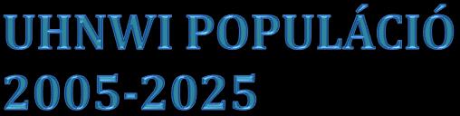 13 380 9 492 5 279 997 mrd $ Latin-Amerika 3 933 2 620 1 602 301 mrd $ Afrika 2005 2015 2025 UHNWI POPULÁCIÓ RÉGIÓK