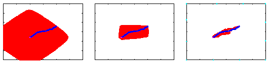 Mi a probléma?