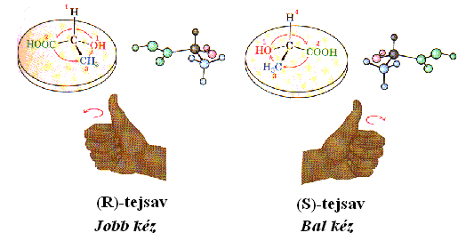 37 atomokhoz kapcsolódó további atomokat hasonlítjuk össze, és addig haladunk tovább, amíg különbséget nem találunk.