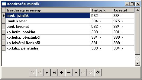 6/15 Itt megadhatjuk a tartozik és követel főkönyvi számot, valamint egy rövid szöveges megjegyzést.