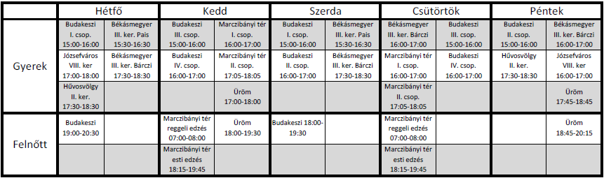 Alessandro Sparta (4.kyu) 1982- Félig olasz és félig magyarként az aikidoval először 14 évesen találkozott, amikor a budapesti Amerikai Nemzetközi Iskola tanulója volt.