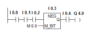 1.15 NEG Lefutó él figyelése <Operand1> <Operand2> NEG Q M_BIT Paraméter Adattipus Tártartomány Leírás <operandus1 BOOL I, Q, M, L, D Figyelt változó <operandus2> BOOL I, Q, M, L, D Élváltozó: a