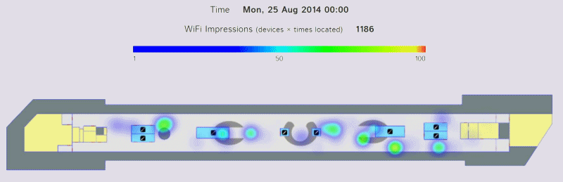 value added security, netwrking & virtualizatin distributin inf@biztributr.hu l +36 1 392-0218 2015 Last week f August @ statin 28 Hw many cmmuters last week? 443,794 Which day is the busiest?