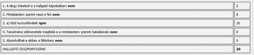 Kurzus felvételekor a négyzetbe tett pipa után A kiválasztott kurzusok felvétele gombra kell kattintania.