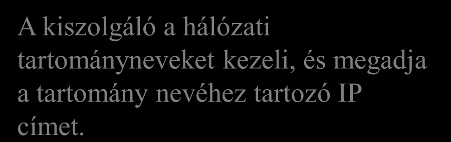 Ismertebb protokollok Néhány fontosabb alkalmazás rétegbeli protokoll DNS (Domain Name System tartománynév-kezelő rendszer) Internetes név-cím feloldást biztosít (UDP 53-as port) Tartomány vagy zóna,