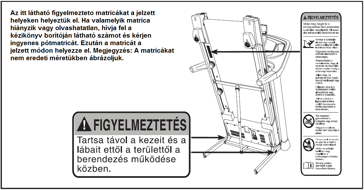 TARTALOMJEGYZÉK FIGYELMEZTETŐ MATRICA ELHELYEZÉSE...2 FONTOS ÓVINTÉZKEDÉSEK...3 HASZNÁLAT ELŐTT...5 ALKATRÉSZ AZONOSÍTÓ TÁBLÁZAT...6 ÖSSZESZERELÉS...7 ÜZEMELTETÉS ÉS BEÁLLÍTÁS.