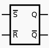 A Qn+1-et és Qn+1 -et megvalósító kombinációs hálózat logikai függvénye. A hálózat NAND kapus megvalósítása a következőképpen hozható létre.