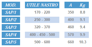 8000 Székesfehérvár, Osztrák u.2.