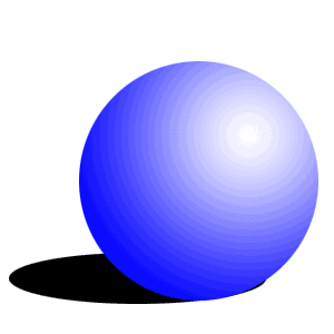 Koordináta (analitikus) geometria ereje egyenletek ábrák helyett x 2 + y 2 = 1 kör.