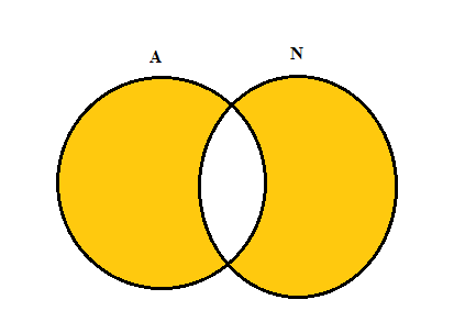 30. Összefuttató felsorolók - Adott két rendezett sorozat, elő kell állítani a kimenetet Az alábbi minta feladatokon keresztül példákat láthatunk a metszet, a szimmetrikus differenciál és a különbség
