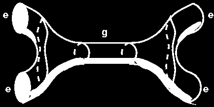 Sötét anyag? Sötét energia? Higgs tömeg stabilizálása? Neutrínó tömegek?