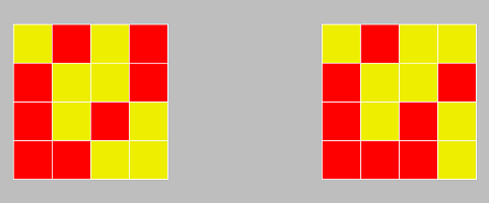 3. ábra A gyakoriság értékelése a tudatosulás teszten Kutatásunkban alkalmaztuk még az Ábra-felismerési feladatot (Match to Sample) is, mellyel a vizsgálati személyek rövidtávú vizuális emlékezeti