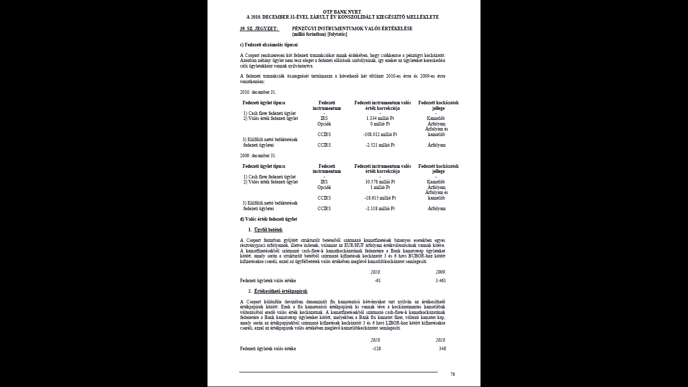 IFRS 7 Pénzügyi