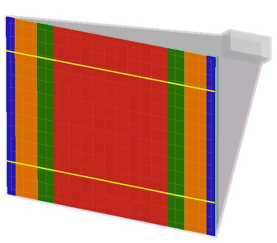 Az megadott elrendezés a 33 ábrán látható. A lencse belső oldalán 2*3 darab vertikális, és 2*2 darab horizontális zónát definiáltam.