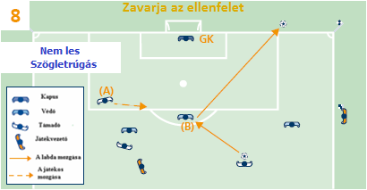 11. SZABÁLY A LES 113 - *1 @ =>,u