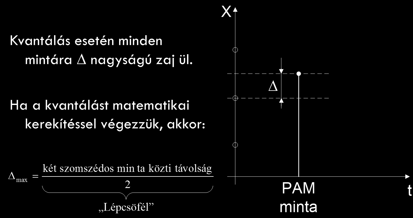 Digitális jelek előállítása Kvantálás és kódolás Kvantálás esetén minden