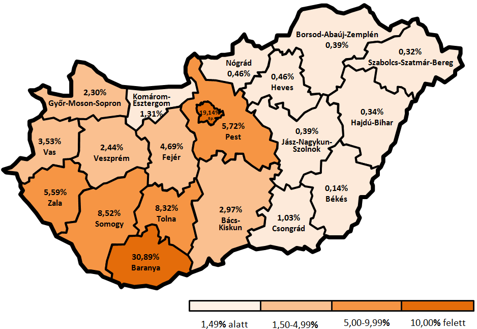 A kutatás eredményei 7. ábra: A végzettek életviteli lakóhelyének megye szerinti megoszlása (n=1 463) 3.