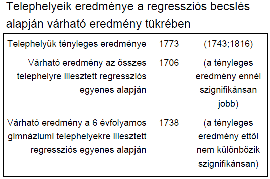 5. számú melléklet A 2015.