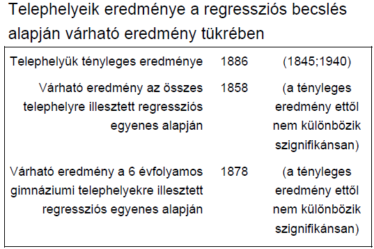 5. számú melléklet 10.