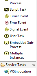 jbpm5 WorkItempélda A palettán Service Task