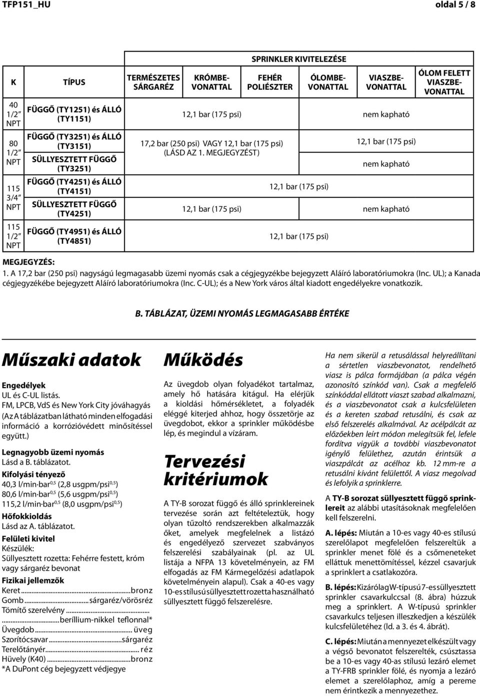 MEGJEGYZÉST) 12,1 br (175 psi) 12,1 br (175 psi) nem kphtó 12,1 br (175 psi) nem kphtó 12,1 br (175 psi) ÓLOM FELETT VIASZBE- MEGJEGYZÉS: 1.
