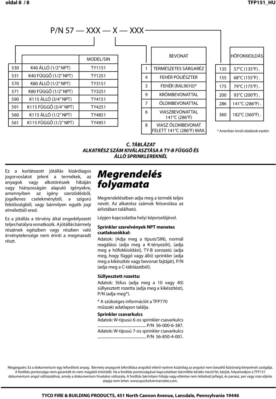 7 ÓLOMBE 286 141 C (286 F). 6 VIASZBE 141 C (286 F) 8 VIASZ ÓLOMBEVONAT FELETT 141 C (286 F) MAX. 360 182 C (360 F). Amerikán kívüli eldások esetén C.